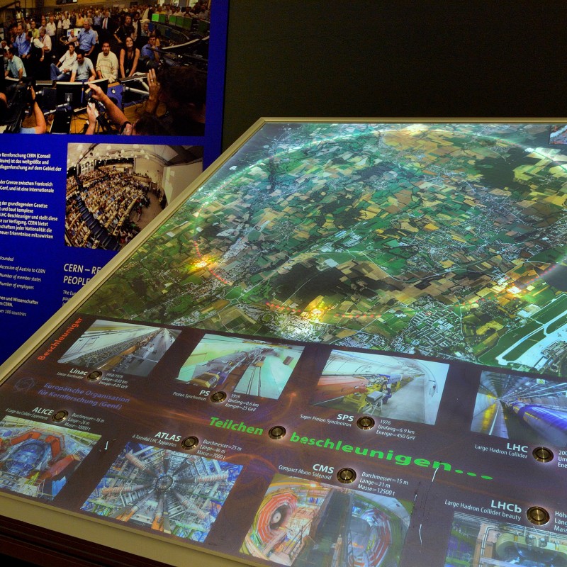 Informationstafel
                                 mit Satellitenaufnahme des CERN-Teilchenbeschleunigers und Fotos verschiedener Beschleunigertypen und Experimente in einem
                                 Ausstellungsraum. (KI-generierter Alt-Text, erstellt mit GPT-4.1-mini)