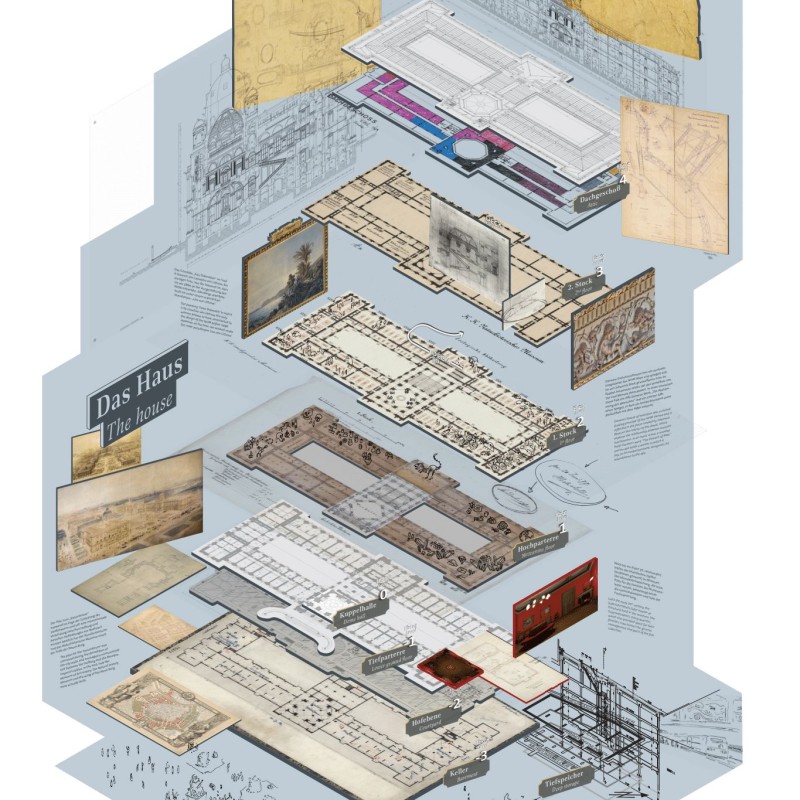 Architectural Development and Floor Plan of the Natural History Museum