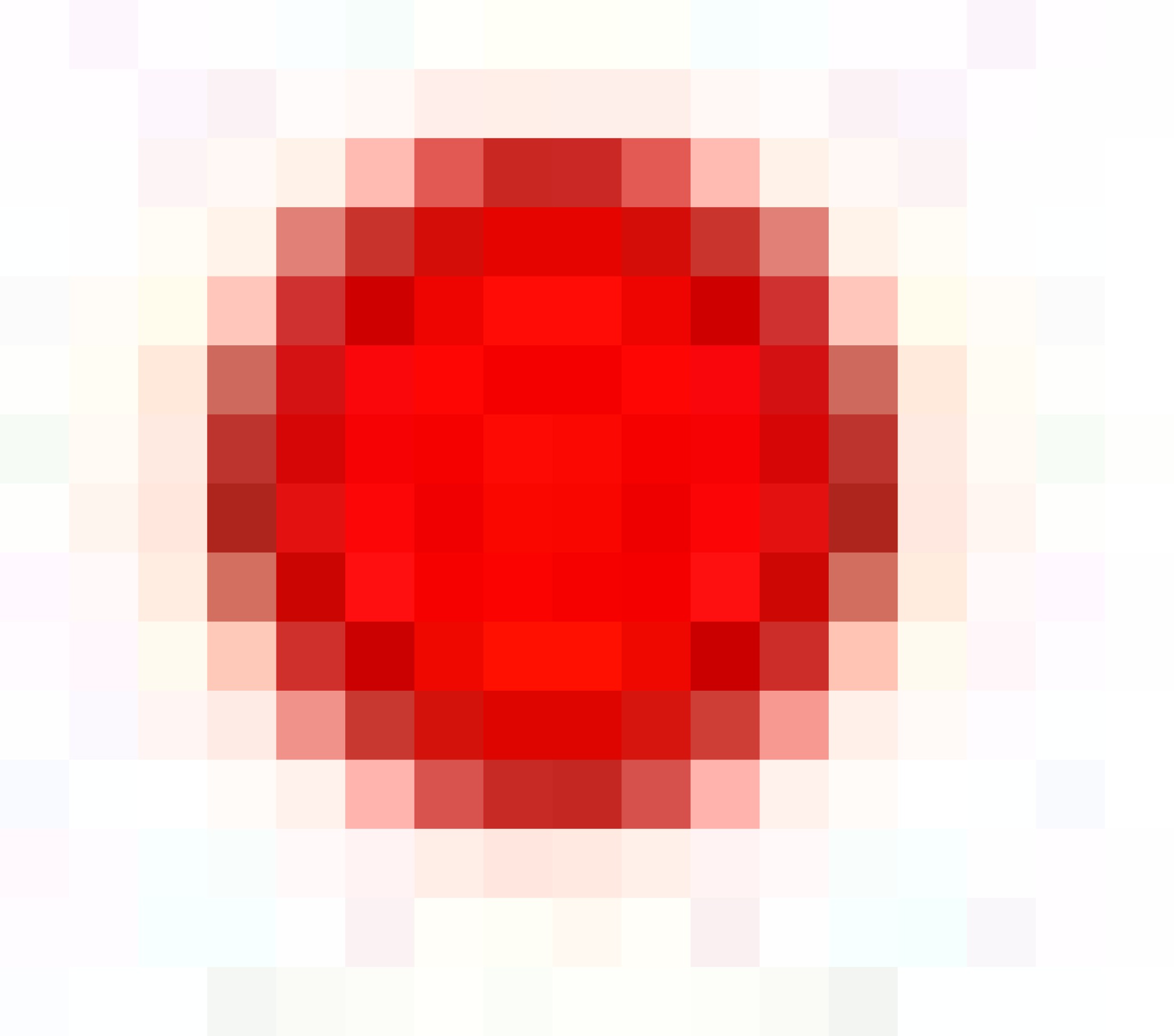 : 