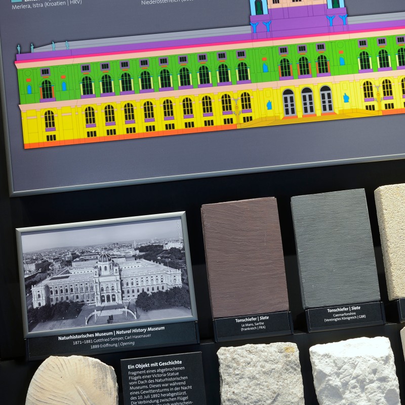 Color-coded graphic of museum site with information cards and various rock samples below. (AI-generated alt-text,
                                 generated with GPT-4.1-mini)