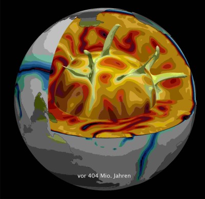 : Darstellung der Strömungen des Magmas im Erdmantel. © focusTerra – das Earth & Science Discovery Center der
ETH Zürich, Schweiz (Entwickelt von Tobias Rolf)
