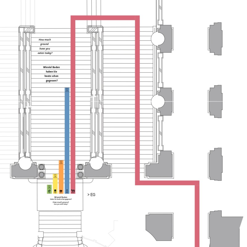 Space allocation for food production