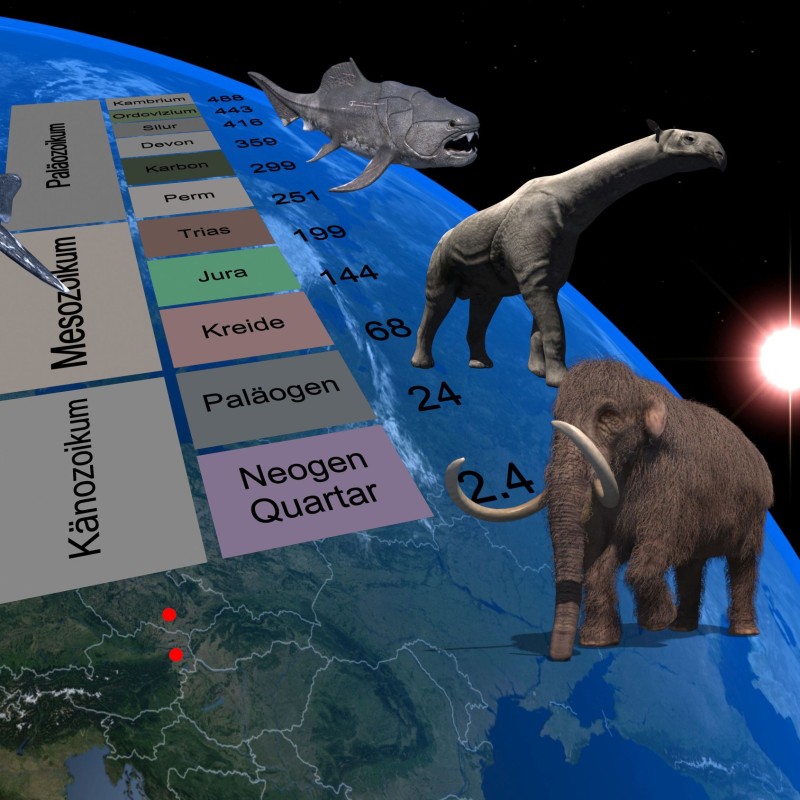 Erde mit einer Zeitskala der Erdgeschichte und 3D-Darstellungen von prähistorischen Tieren wie Mammut, Dinosaurier und Urzeitfisch