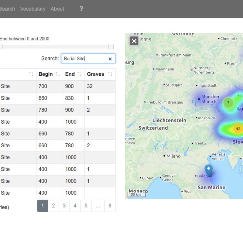 Table with names and data of several burial sites on the left, colored heatmap with markers over Central Europe
                                 on the right. (AI-generated alt-text, generated with GPT-4.1-mini)